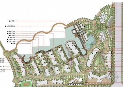 森林式生态住宅区景观设计方案