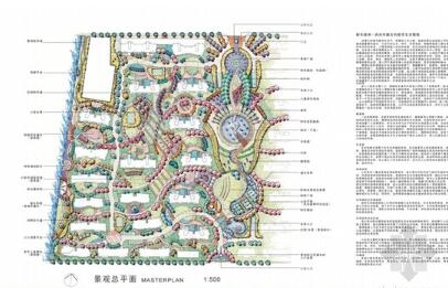生态住宅区景观规划设计方案