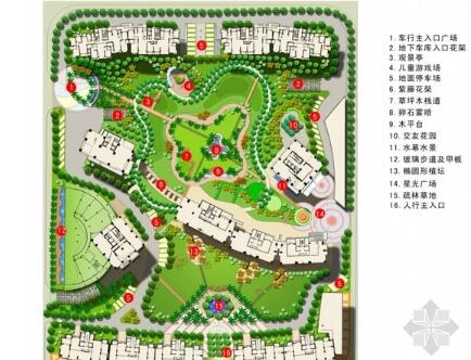 现代风风格花园小区景观设计方案