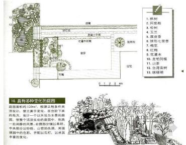 82个庭园设计图籍