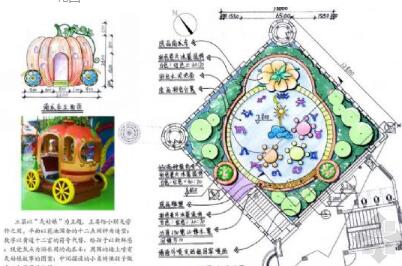 某幼儿园架空层景观设计方案