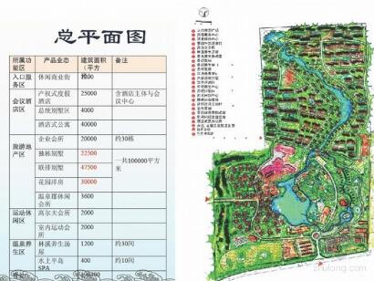 方案文本_许昌旅游温泉度假区总规策划暨概念设计性规划