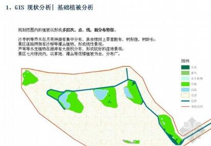 方案文本_内蒙古生态公园景观概念设计性规划