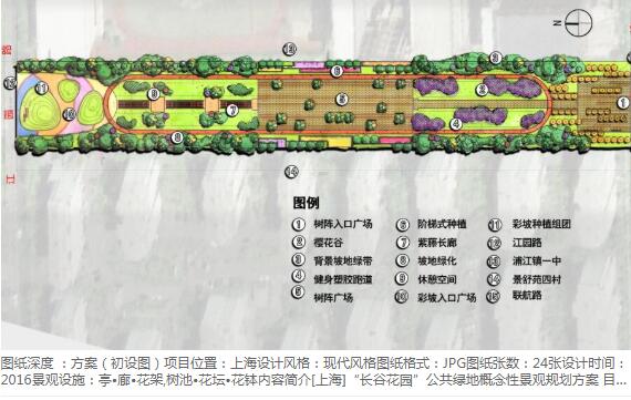 方案文本_上海“长谷花园”公共空间绿地概念设计性景观规划方案