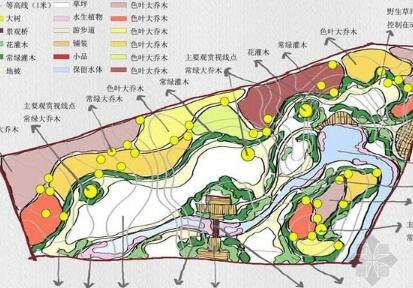 方案文本_扬州某道路设计环境绿化概念设计性方案