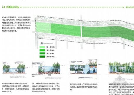 方案文本_连云港经济开发区滨水景观带概念设计方案（二)