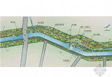 方案文本_成都某滨河沿岸景观概念设计方案