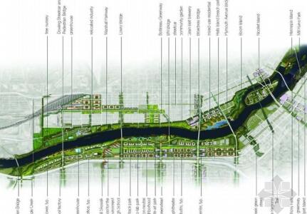 方案文本_美国可生态可持续化弹性滨河地区景观规划设计方案（国外设计设计资源设计资源设计资源