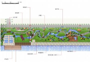 某滨江大道景观设计方案