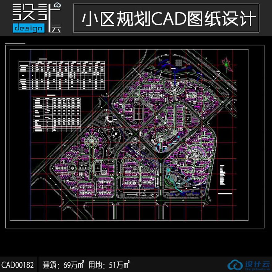 规模化住宅区规划建筑方案设计cad总图用地51万建筑面积69万