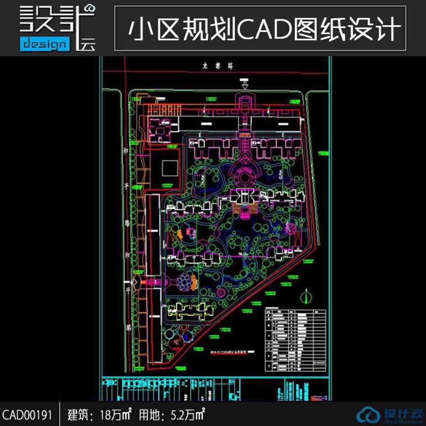 容积率3.2居住小区cad总图方案设计用地5.2万建筑面积18万平