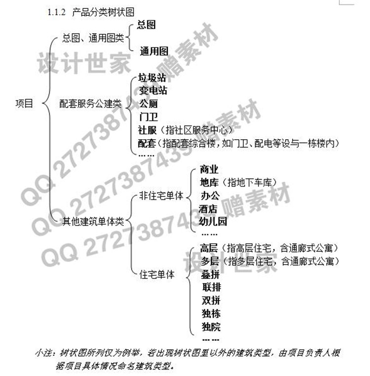 建筑景观规划资料-上海天华建筑施工图设计大样CAD图纸工程做法通用节