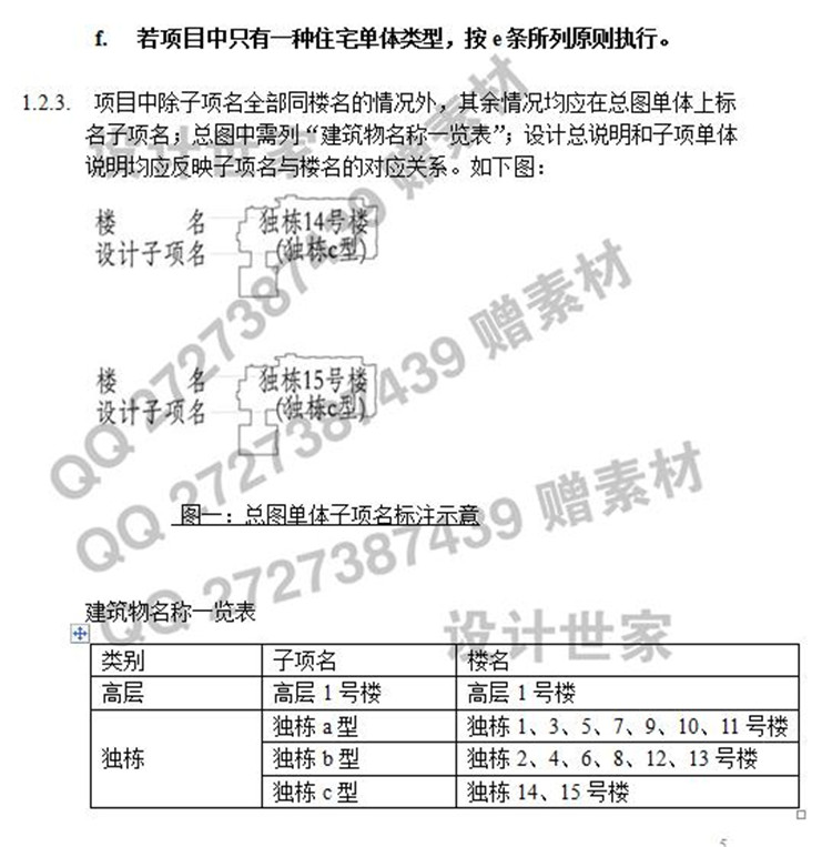 建筑景观规划资料-上海天华建筑施工图设计大样CAD图纸工程做法通用节