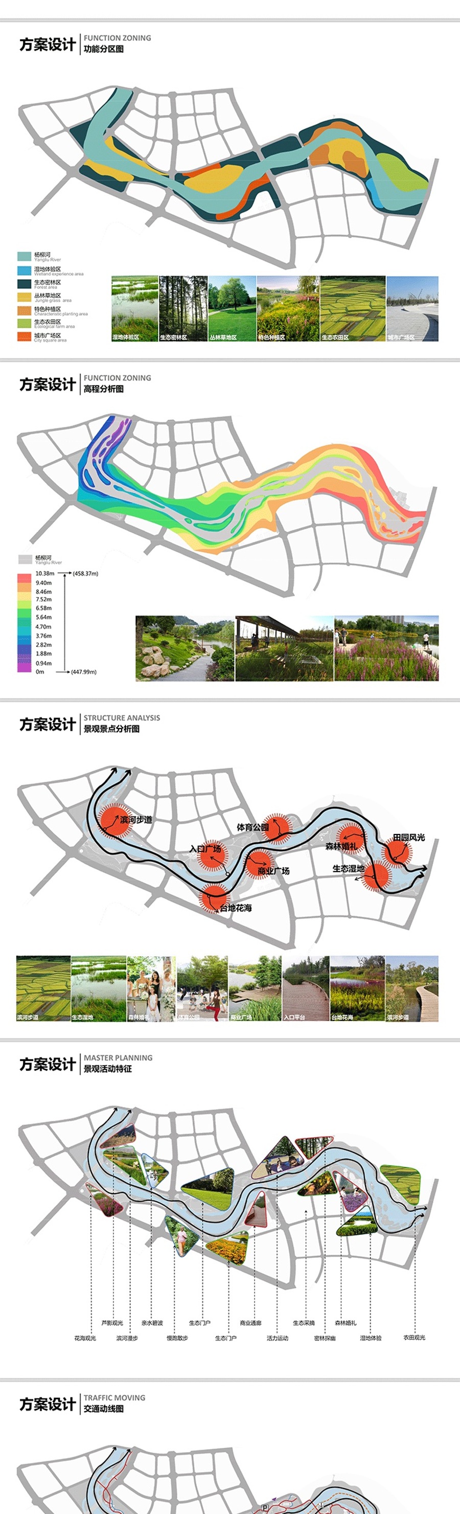 3套水环境治理河道生态修复方案文本-杨柳湖水环境综合治理项目概念性规划五指耙水库环湖环境提升工程-筑图-建筑景观素材,LUMION模型,方案文本,CAD施工图,SU模型下载