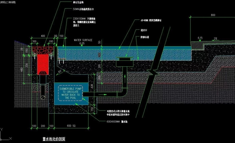 碎石生态沟-发光长椅-玻璃栏杆-木板路-竹木地-栈道-东大建筑院设计-青奥文化体育公园施工图（该资料包括：园建+绿化）