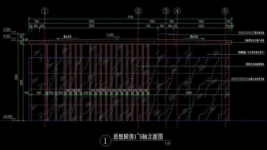 全新尝试-铸就森居豪宅-伟大实践-成就网红经典-龙湖地产地产尘林间大区景观设计方案+SU模型+全套施工图+实景照片