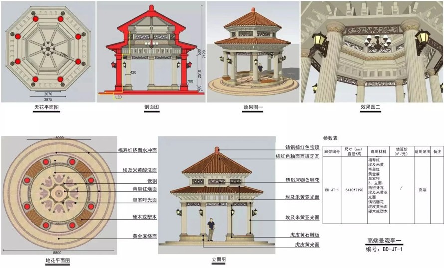 最新《景观亭》标准化设计顶豪项目参考资料-某地产集团园林研究院景观单体（景观亭）标准化设计文件（方案+SU精细模型+施工图）