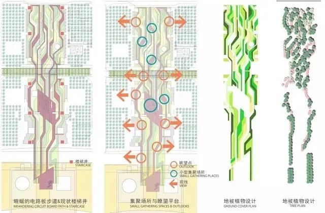 设计-以世界花园之城为目标-以科技电子元素为灵感-深圳核心区域市容优化工程设计方案（资料为：169页PDF高清）