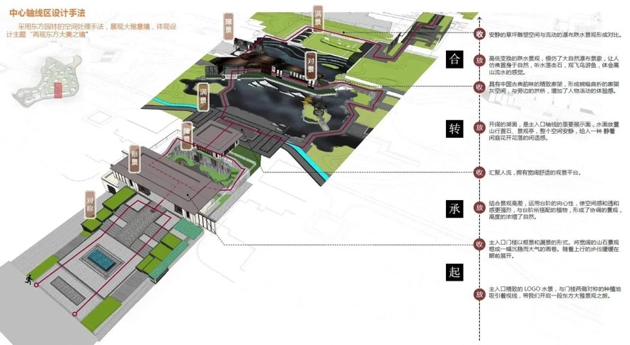 建发顶豪项目新作-削弱场地高差压迫感-增强景观空间趣味性-建发某顶豪项目大区景观设计概念方案