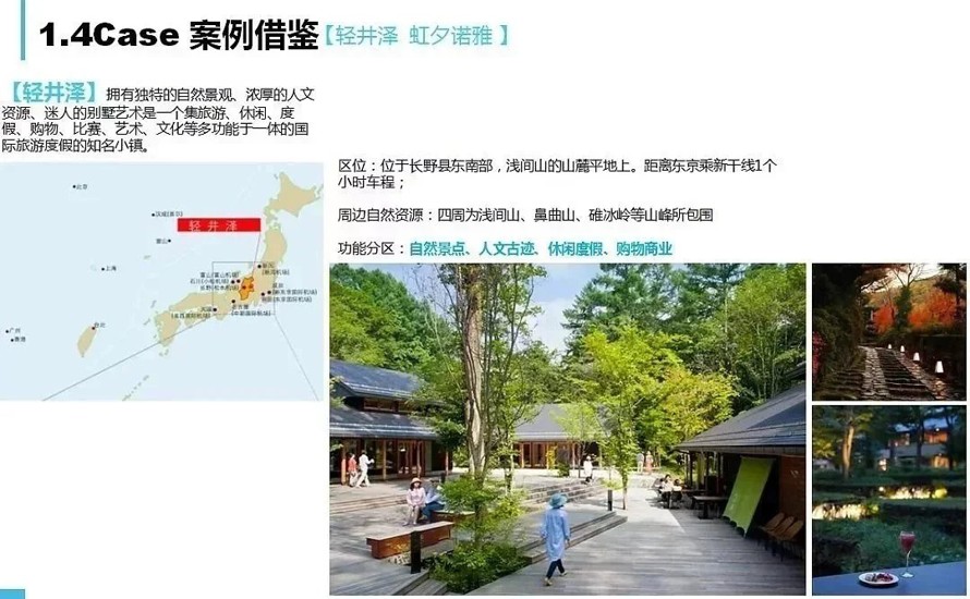 农庄规划--美丽乡村-南京江宁示范区半岛农庄策划及景观概念设计（125页高清PPT文件）