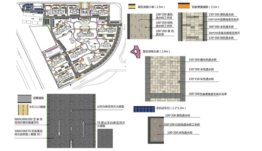 居住品质+生活品质-绿色技术+环保理念-某市壹号院顶豪项目景观设计方案+全套施工图（园建+植物+水电+景观设计方案）