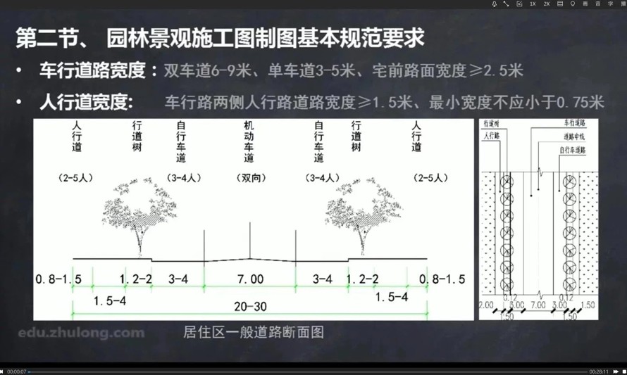 读懂施工图是景观设计师成熟的标志-从基础规范到总图大样再到植物水电-老司机教您读懂景观施工图（14集视频教程）