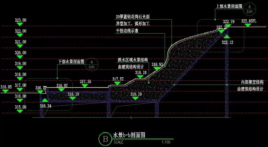 顶豪项目海绵公园-现代材料工艺-极品方案设计-计成奖获奖项目-某市首个海绵公园景观设计全套施工图（园建+植物+水电）