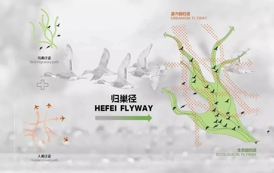 知名经典案例-版式分析极为经典-方案构图值得借鉴-某市中央公园总体规划及景观设计方案（189页PDF高清）