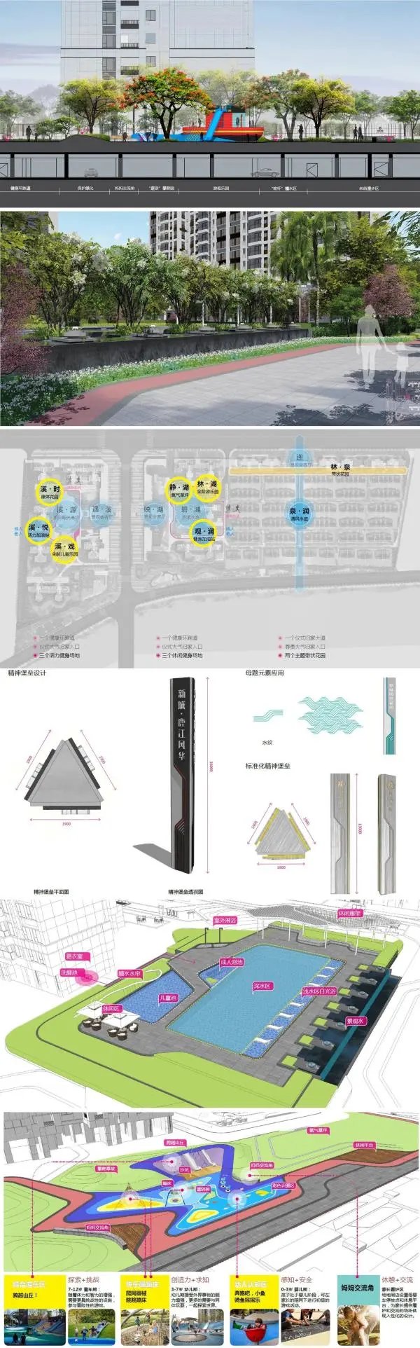 标准化征服内行-好艺术小品征服外行-标准化框架下艺术小品设计的经典案例-某现代极简造型造型风格大区景观方案（179页PDF高清文件）