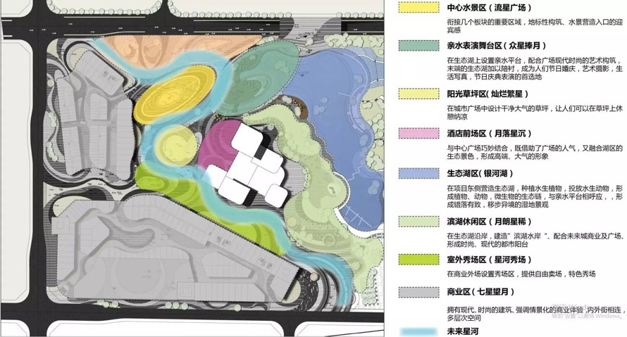 生态-活力-现代-时尚-地标性-重庆某大型市民休闲广场及城市商业综合体景观设计方案（该项目资料为：64页PDF高清文件）