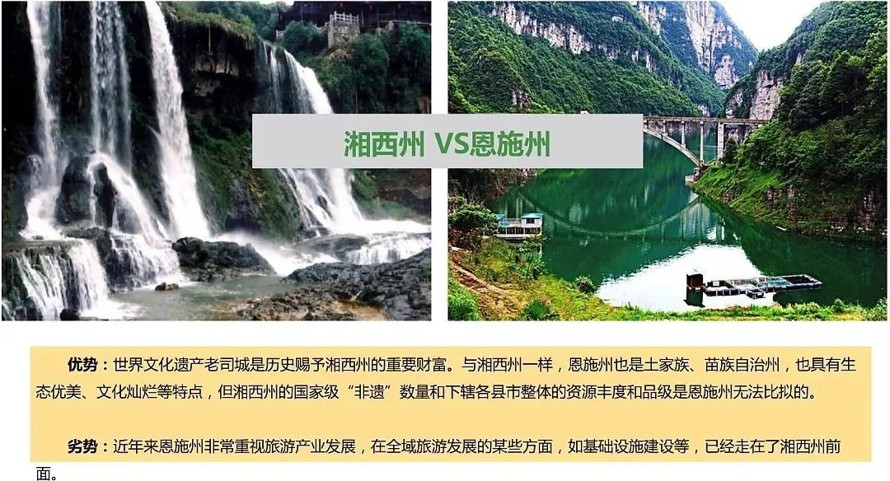 醉美湘西-全域旅游-湘西州国家全域旅游示范区创建行动规划初期成果（该项目资料为：291页高清PDF文件）