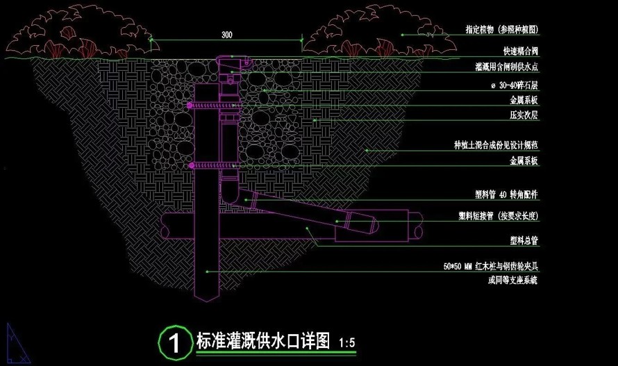 某新亚洲风格风格顶豪地产示范区景观深化方案+全套施工图+SU模型（不锈钢树池、镜面水景、新亚洲风格风格风经典景墙）