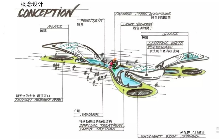 顶豪项目艺术小品-精辟分析-大师设计让您大开眼界-德国RUGE联合华中院设计-某市高铁站广场景观设计方案（156页PDF高清）