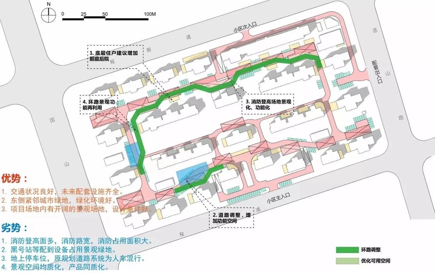 形式简约大气-色调自然典雅-布局均衡合理-金茂系-大都会风格经典项目大区景观设计方案（资料包括：119页PDF高清文件）