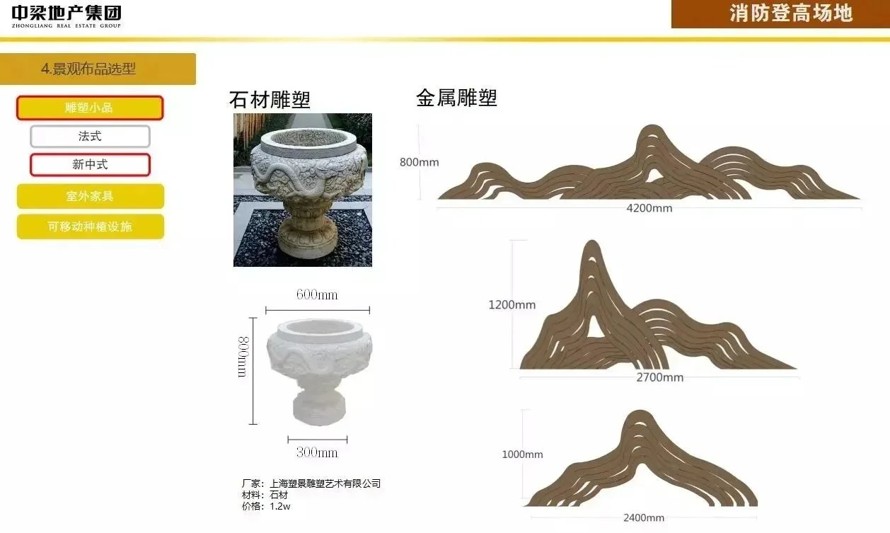 消防场地景观设计的终极参考-中粮地产最新编制-居住区室外消防系统景观设计标准手册（资料为：72页PDF高清文件）