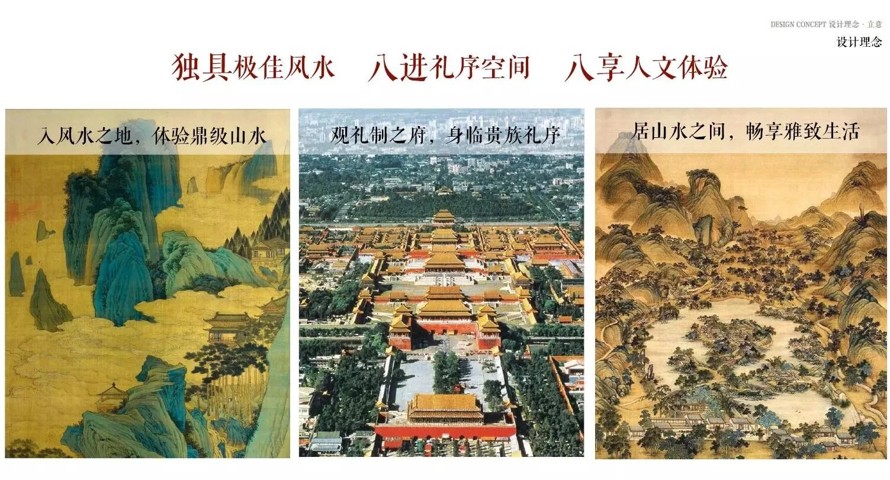 全龄运动研究经典案例-中式文化景观极品新作-某顶豪项目文化地产项目大区景观深化方案（资料为：159页PDF高清文件）