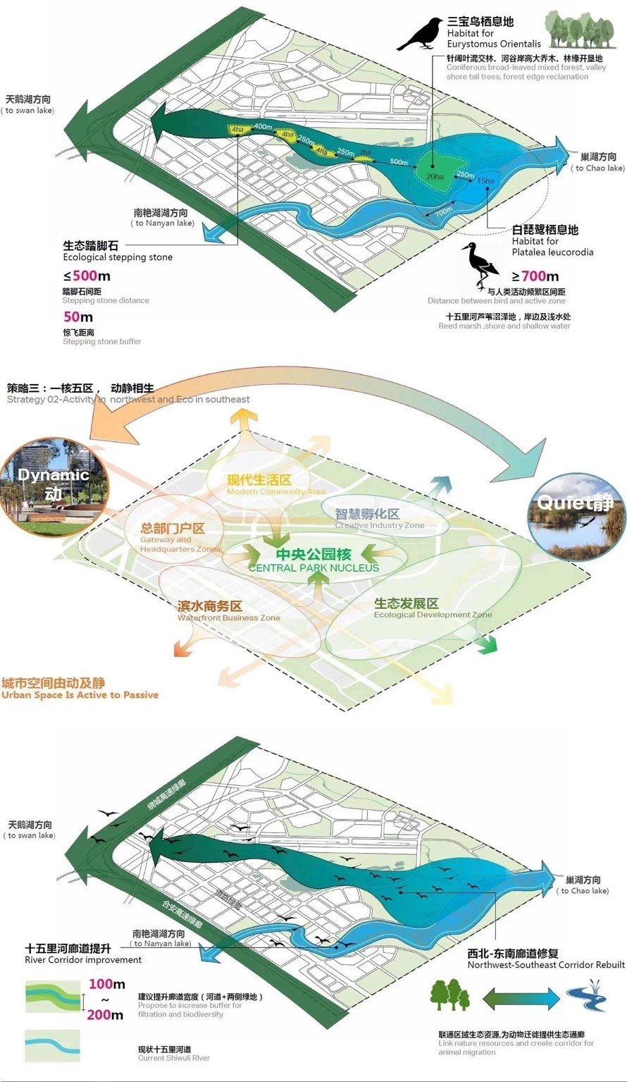 知名经典案例-版式分析极为经典-方案构图值得借鉴-某市中央公园总体规划及景观设计方案（189页PDF高清）