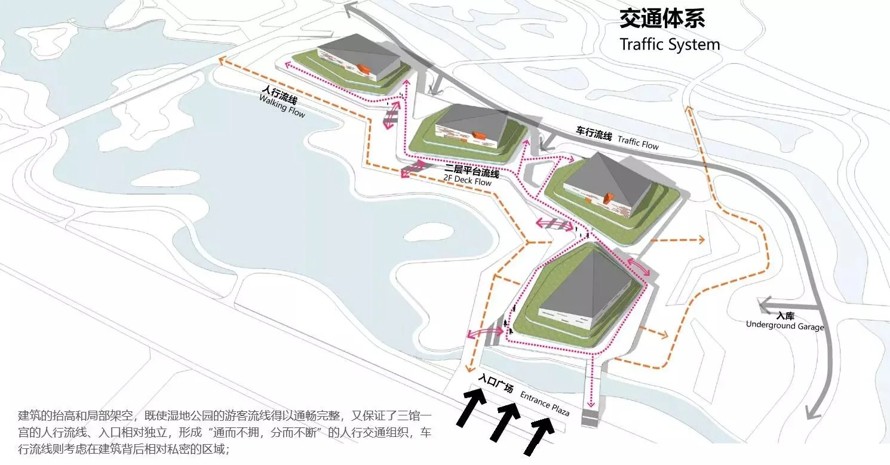 绿心建设示范区-文化旅游新门户-康养产业引领区-某市滨湖片区总体规划详细设计方案+汇报视频+CAD总图