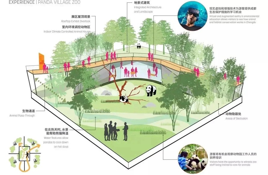 SASAKI新作-顶豪项目版式设计-经典方案艺术小品-某市主题景区总体策划及概念性规划设计方案（项目资料为：95页PDF高清）