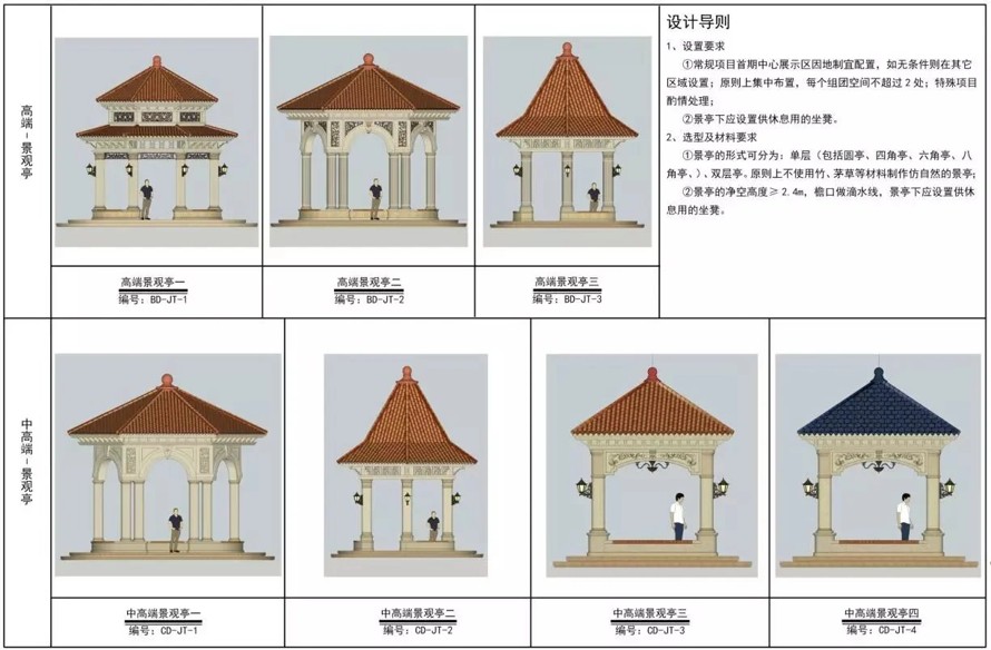 最新《景观亭》标准化设计顶豪项目参考资料-某地产集团园林研究院景观单体（景观亭）标准化设计文件（方案+SU精细模型+施工图）