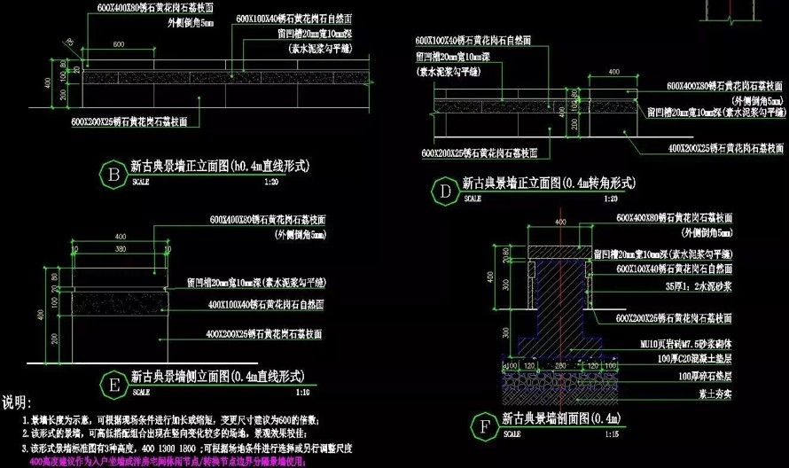 最新整理-收藏级-常用型-融创标准做法之-地产景观七个常用景观墙标准做法施工图（资料包括：七个景墙CAD做法详图）