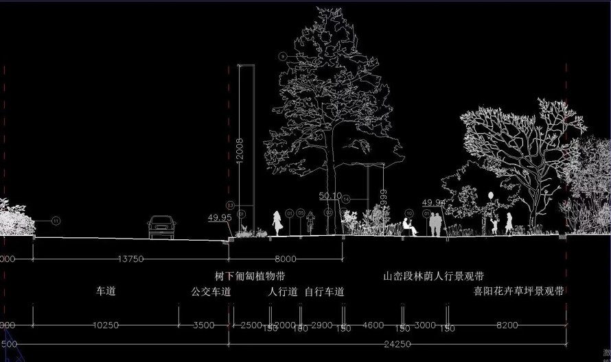 法国岱禾-联手北京古建院-打造涵盖水文段、街市段、山峦段、标准段的城市景观大道精品工程全套施工图（园建+绿化+水电）