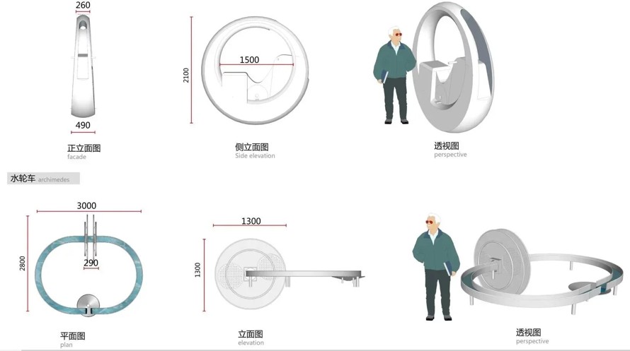 阅此方案-今年无憾-新潮景观时代精品-维新中式清雅简约-保利最新高端地产示范区景观设计方案（168页PDF超高清文件）