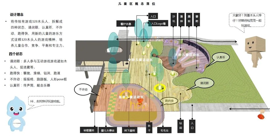 空间结构精品分析-不利因素巧妙处理-经典现代风格-某市金茂悦大区景观深化设计方案（资料为：143页PDF高清文件）