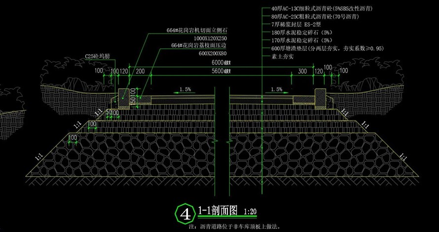 把控全局突出中轴-现代手法极简造型造型艺术-某国际商贸城一期一阶段园林景观绿化工程全套施工图（全套施工图包括：园建+水电+植物）