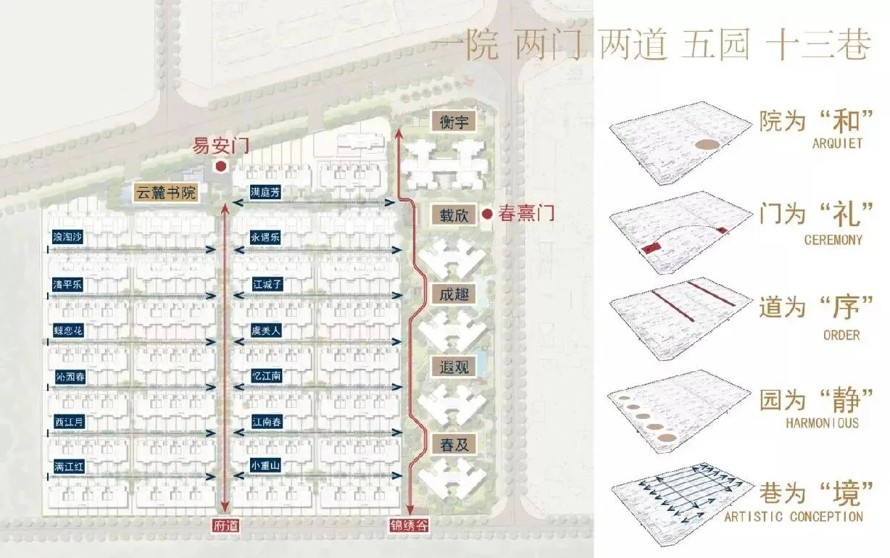 知名设计鼎新之作-中式景观创新突破-中海某顶豪项目豪宅景观深化设计方案（该项目资料为：113页JPG高清文件）