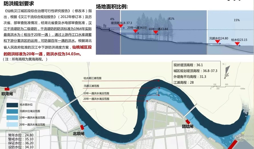 醉美沙洲湿地-人文江滩公园-汉江某江滩公园景观概念方案（该项目资料为：192页PDF高清文件）