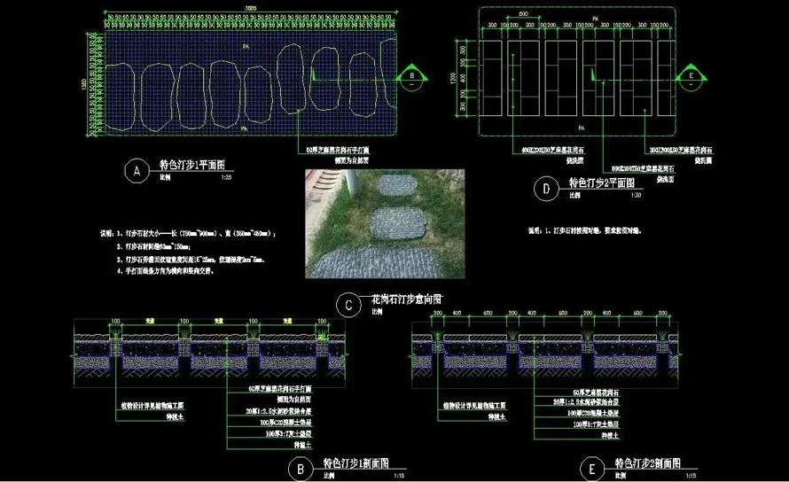 居住品质+生活品质-绿色技术+环保理念-某市壹号院顶豪项目景观设计方案+全套施工图（园建+植物+水电+景观设计方案）