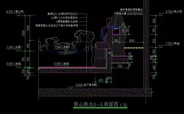 国际四大团队-全球亿万豪宅-中式布局+枯山水元素-杭州绿城某超级豪宅样板区景观竣工图+实景