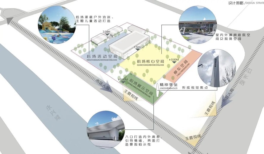 以云作为场地的精神灵魂—打造轻奢甄享的未来人居体验剧场—保利某顶豪项目示范区景观设计方案（61页高清PDF）